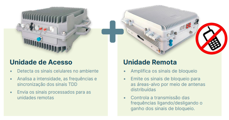 https://abnseg.com.br/wp-content/uploads/2024/03/BSR600EX-caracteristicas.png